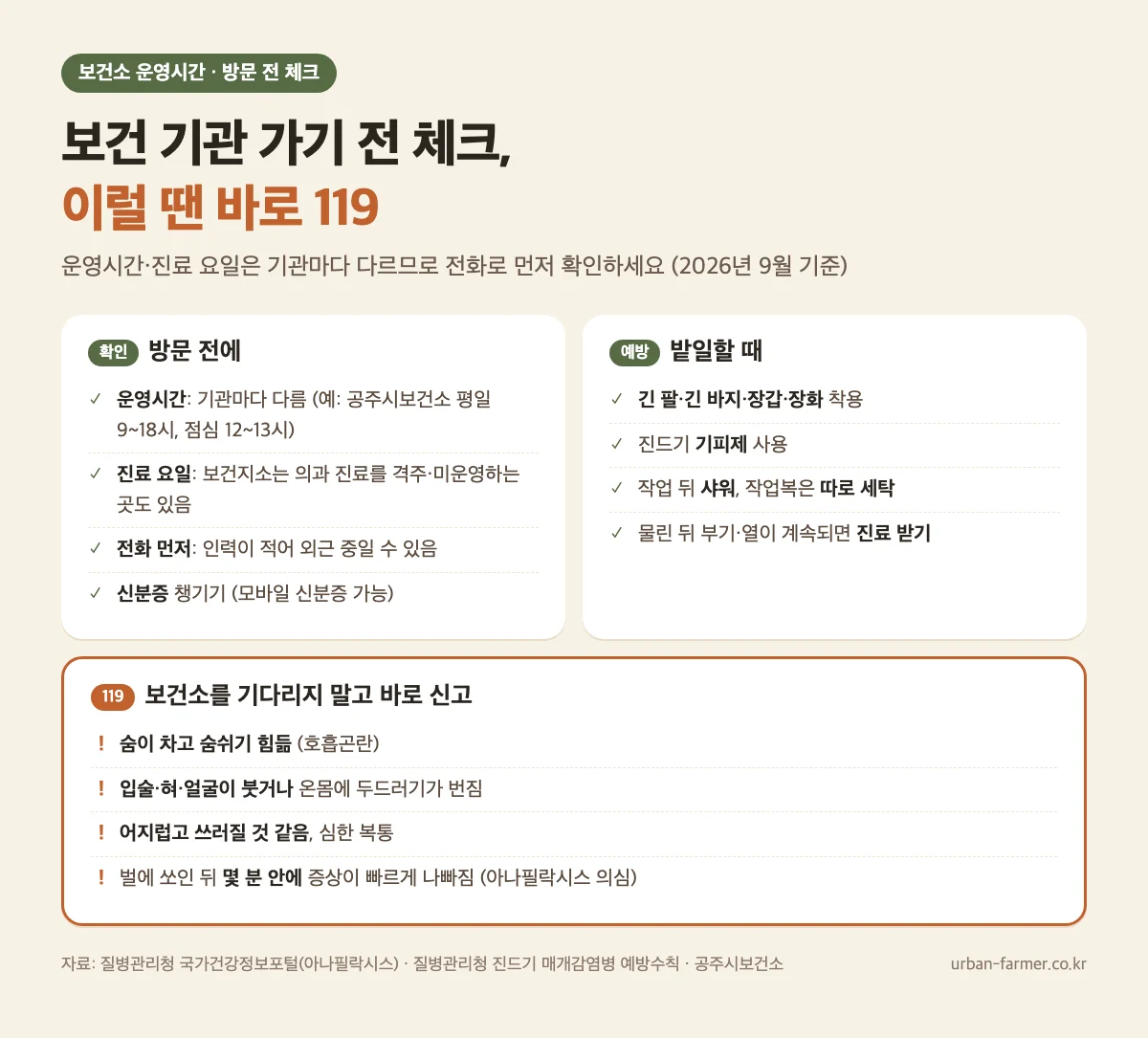 보건소 운영시간 방문 전 체크리스트와 벌레 물림 119 신고 기준