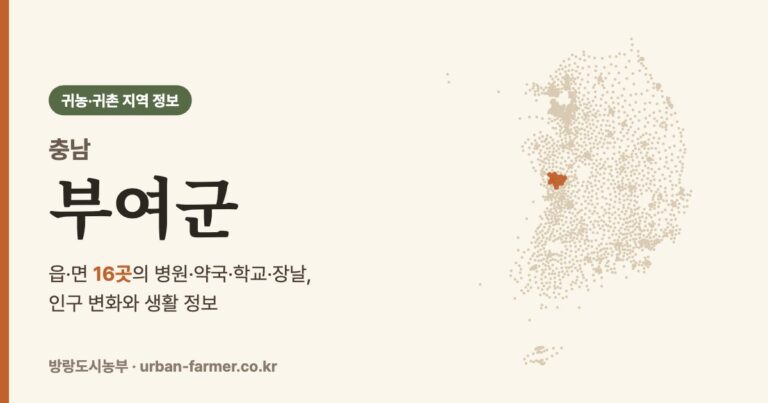 부여군