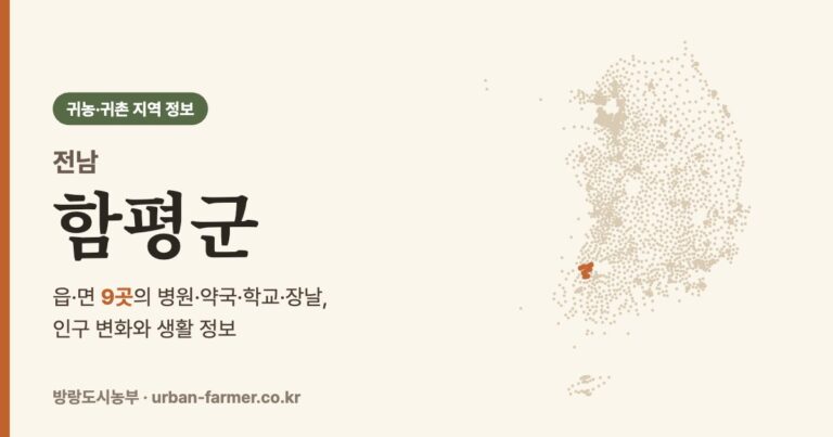 함평군